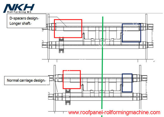 Manual Slitting Taped Straight Standing Seam Roll Former