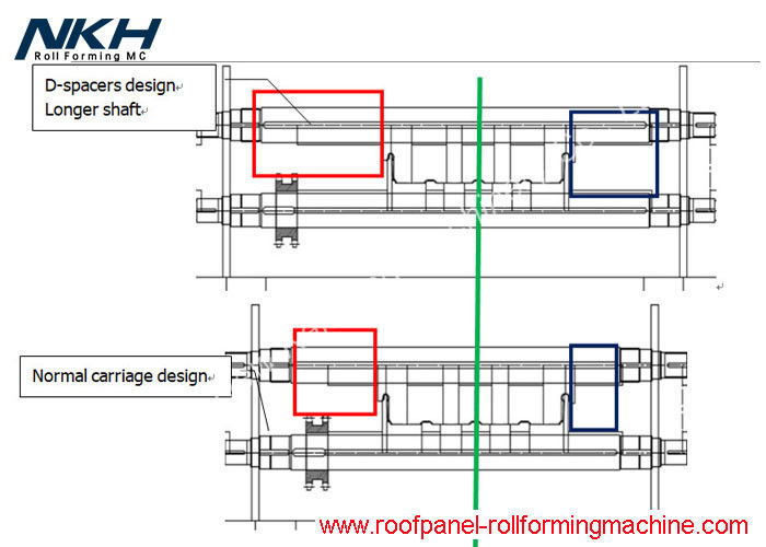 Manual Slitting Taped Straight Standing Seam Roll Former